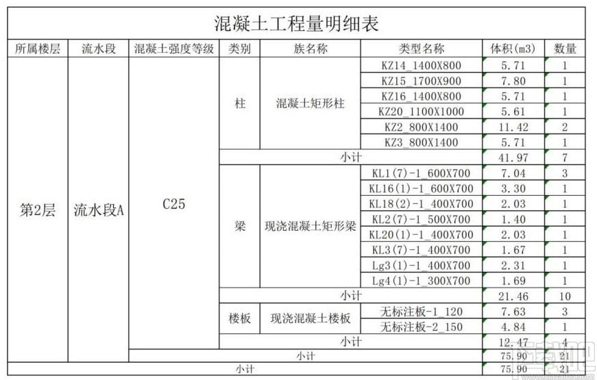广联达BIM施工组织模拟软件下载,施工组织模拟软件,工程建筑