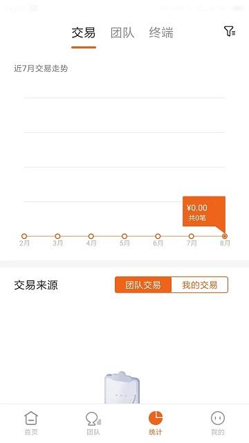 源富通app下载,源富通,展业app,经营管理app